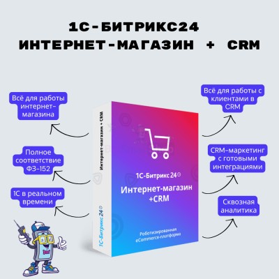 Программа для ЭВМ "1С-Битрикс24". Лицензия Интернет-магазин + CRM (12 мес.) - купить в Моксохе